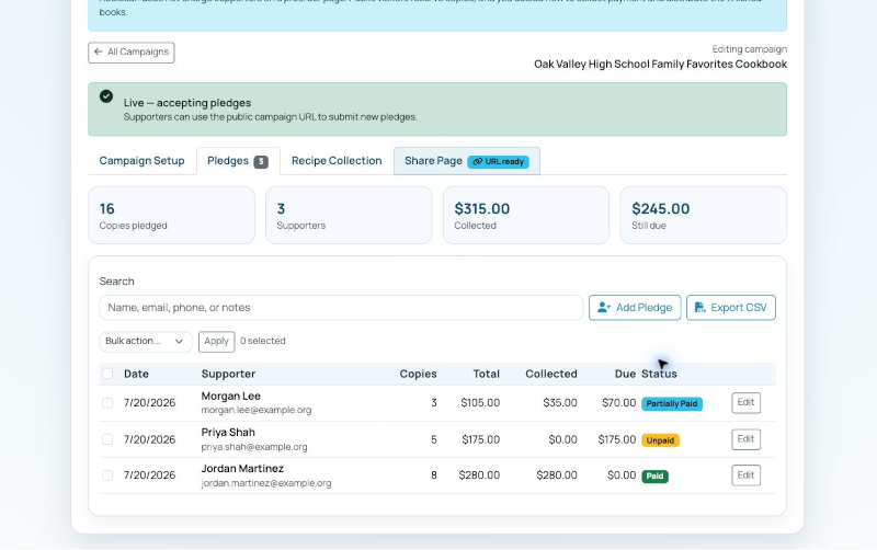 Pledge management table with paid, unpaid, and partially paid supporters